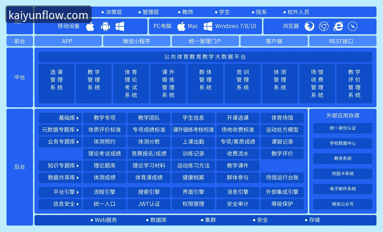 开云体育平台正规性深度剖析：从资质到体验的多维解析